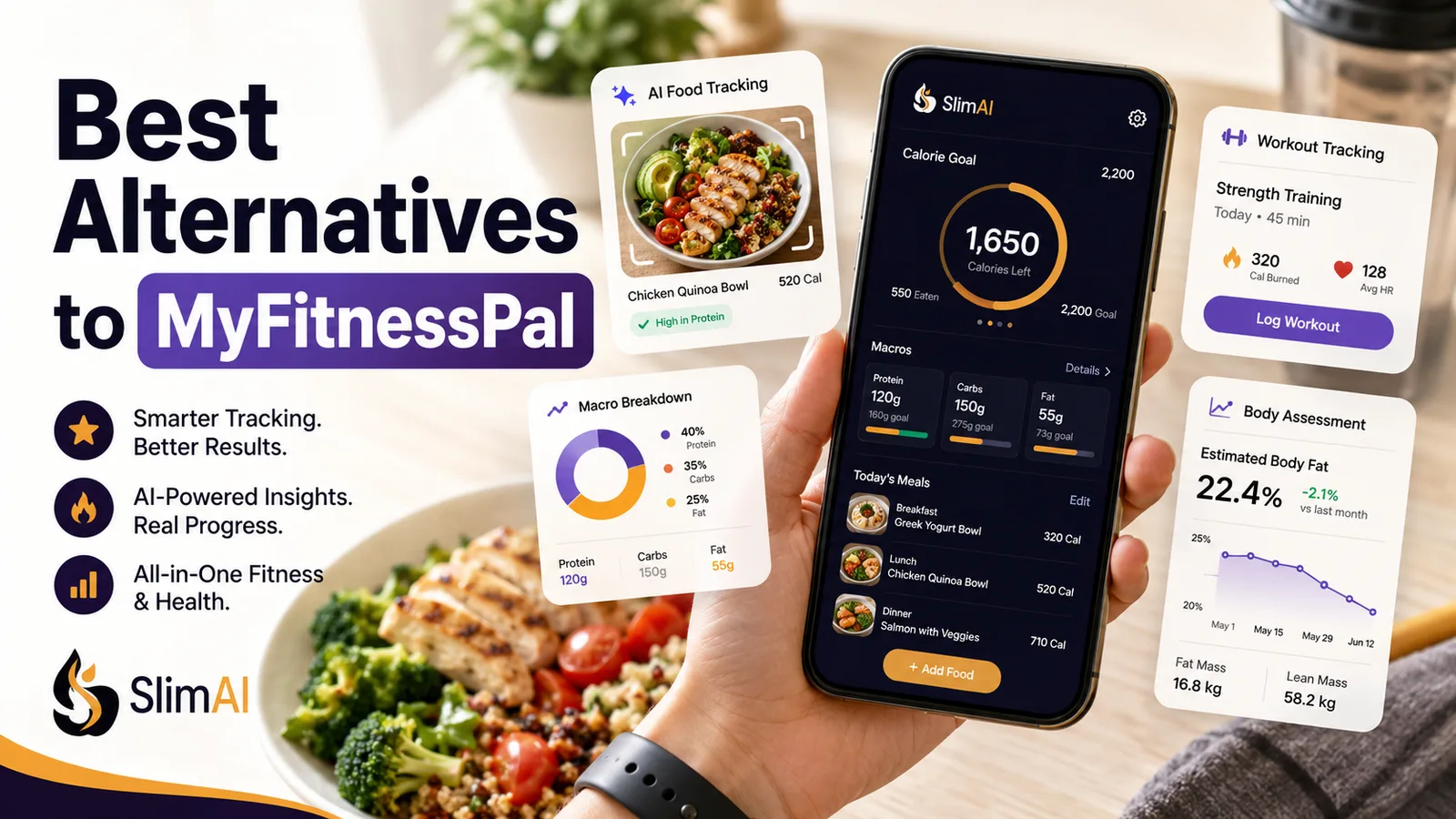 Best MyFitnessPal Alternatives for Food Tracking