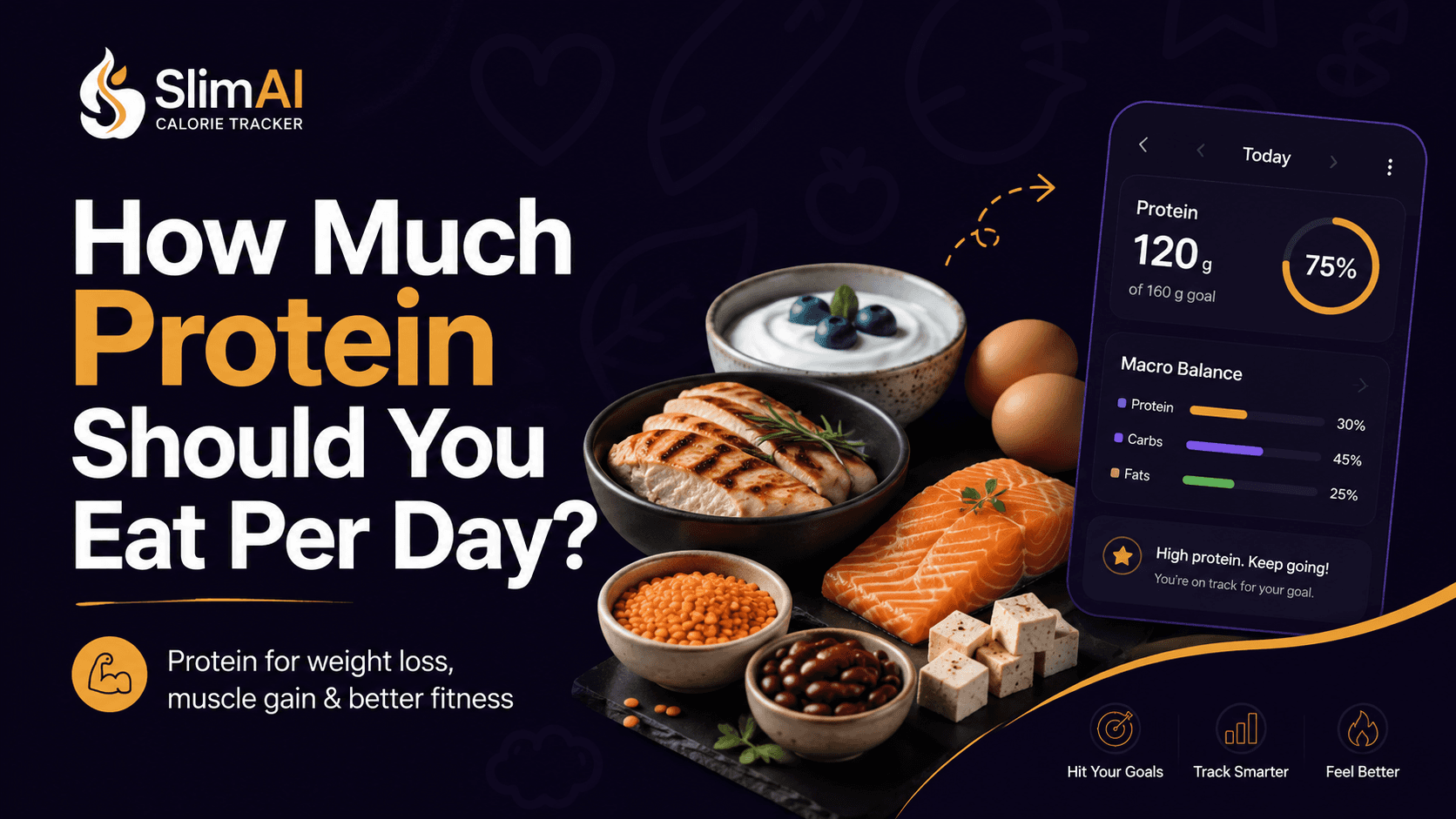 Protein tracking article banner showing protein foods, macro chart, calorie dashboard, and meal log